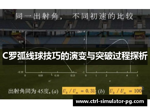 C罗弧线球技巧的演变与突破过程探析