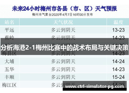 分析海港2-1梅州比赛中的战术布局与关键决策