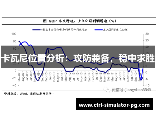 卡瓦尼位置分析：攻防兼备，稳中求胜
