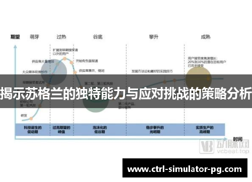 揭示苏格兰的独特能力与应对挑战的策略分析