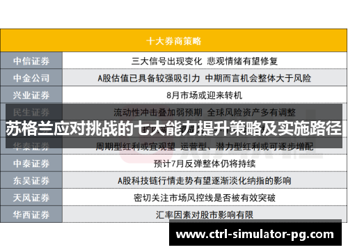 苏格兰应对挑战的七大能力提升策略及实施路径
