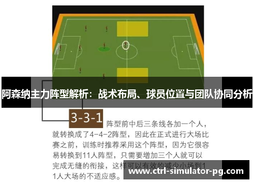 阿森纳主力阵型解析：战术布局、球员位置与团队协同分析