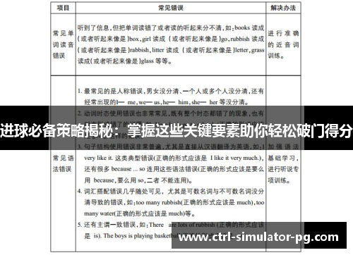 进球必备策略揭秘:掌握这些关键要素助你轻松破门得分