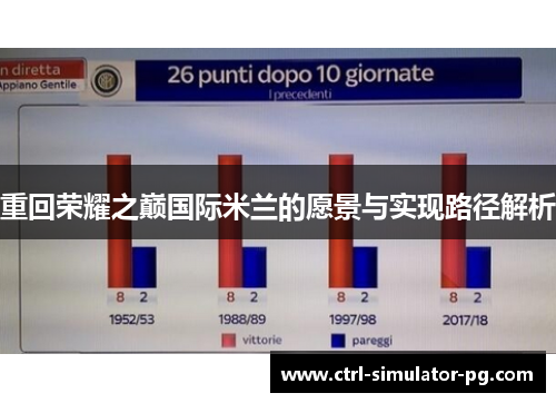 重回荣耀之巅国际米兰的愿景与实现路径解析 重回荣耀之巅国际米兰的愿景与实现路径解析