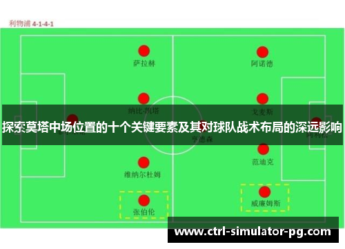 探索莫塔中场位置的十个关键要素及其对球队战术布局的深远影响