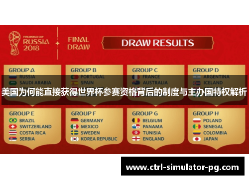 美国为何能直接获得世界杯参赛资格背后的制度与主办国特权解析 美国为何能直接获得世界杯参赛资格背后的制度与主办国特权解析