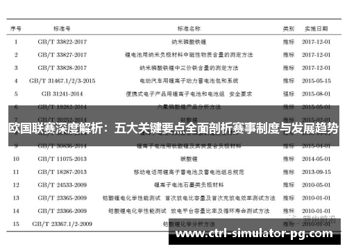欧国联赛深度解析:五大关键要点全面剖析赛事制度与发展趋势 欧国联赛深度解析:五大关键要点全面剖析赛事制度与发展趋势