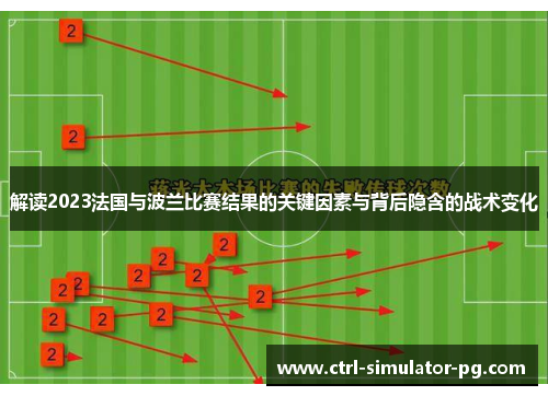 解读2023法国与波兰比赛结果的关键因素与背后隐含的战术变化 解读2023法国与波兰比赛结果的关键因素与背后隐含的战术变化