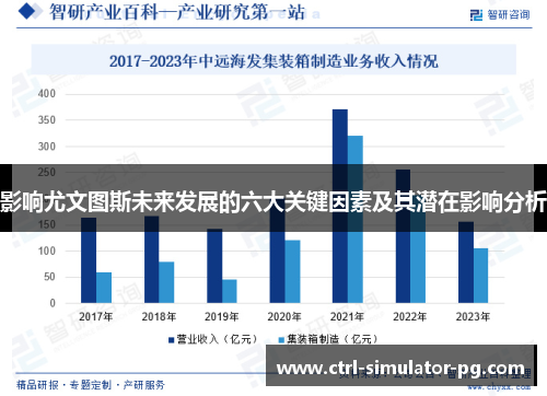 影响尤文图斯未来发展的六大关键因素及其潜在影响分析 影响尤文图斯未来发展的六大关键因素及其潜在影响分析
