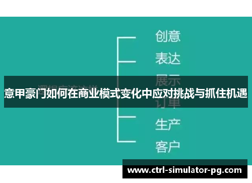 意甲豪门如何在商业模式变化中应对挑战与抓住机遇 意甲豪门如何在商业模式变化中应对挑战与抓住机遇