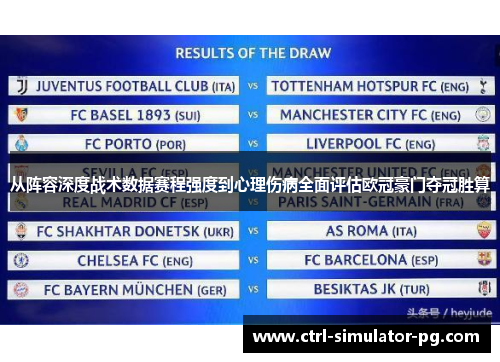 从阵容深度战术数据赛程强度到心理伤病全面评估欧冠豪门夺冠胜算