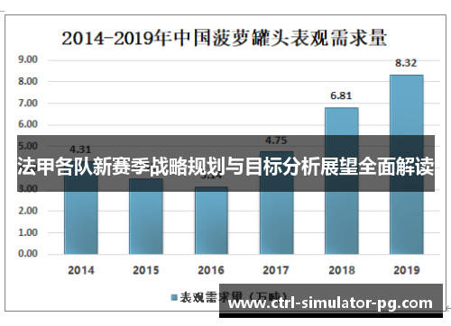法甲各队新赛季战略规划与目标分析展望全面解读